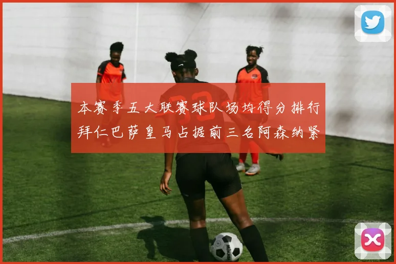 本赛季五大联赛球队场均得分排行拜仁巴萨皇马占据前三名阿森纳紧随其后位列第五